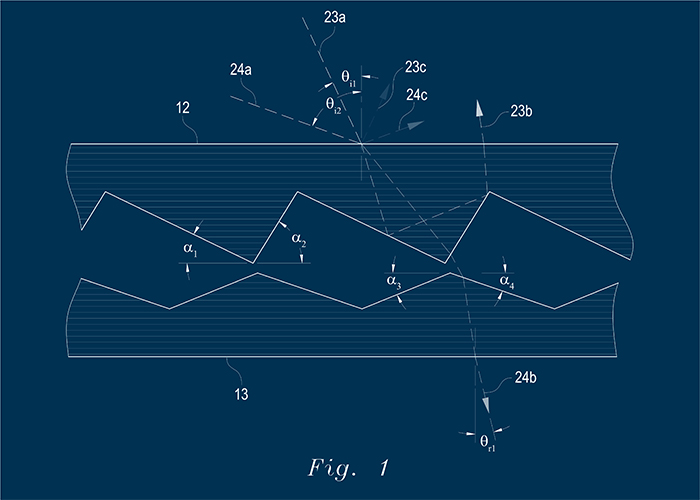 Research IGU optical design