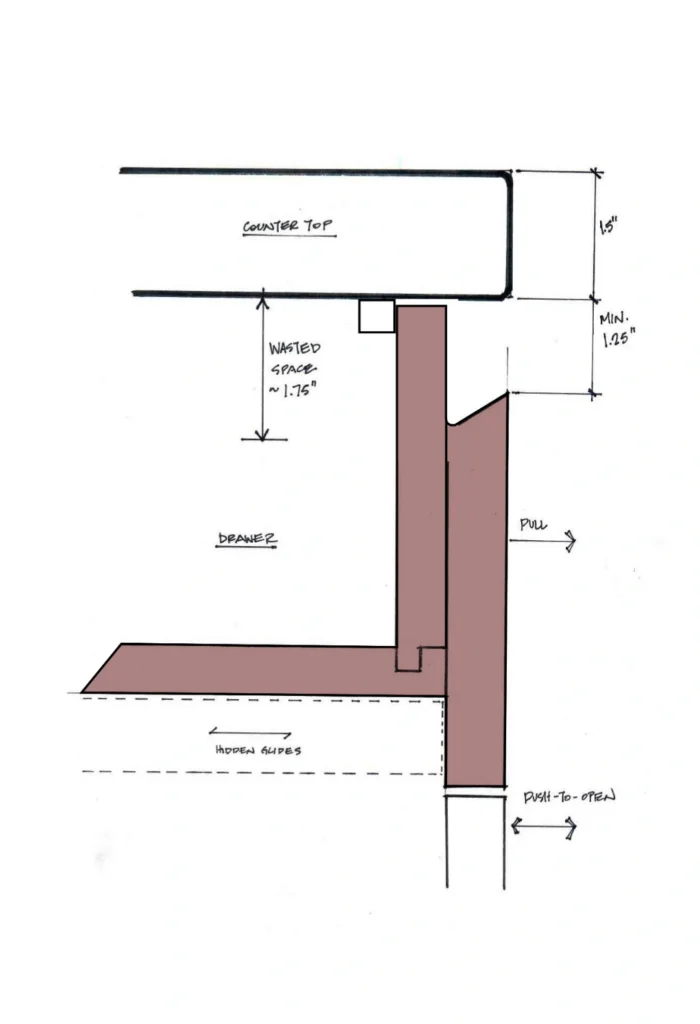 SCHORN_Piermont House_Kitchen drawer sketch