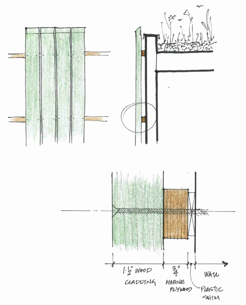 SCHORN_Piermont House_Wood facade sketch