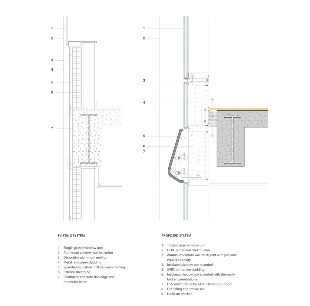 SCHORN_Office to resi_Facade detail