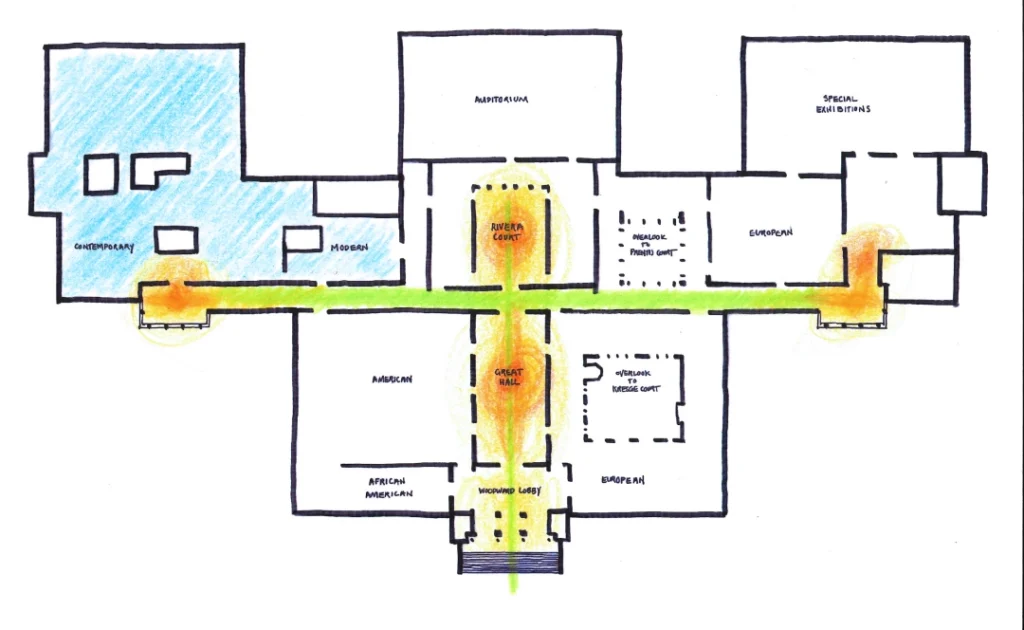 SCHORN_DIA_Arrival areas sketch