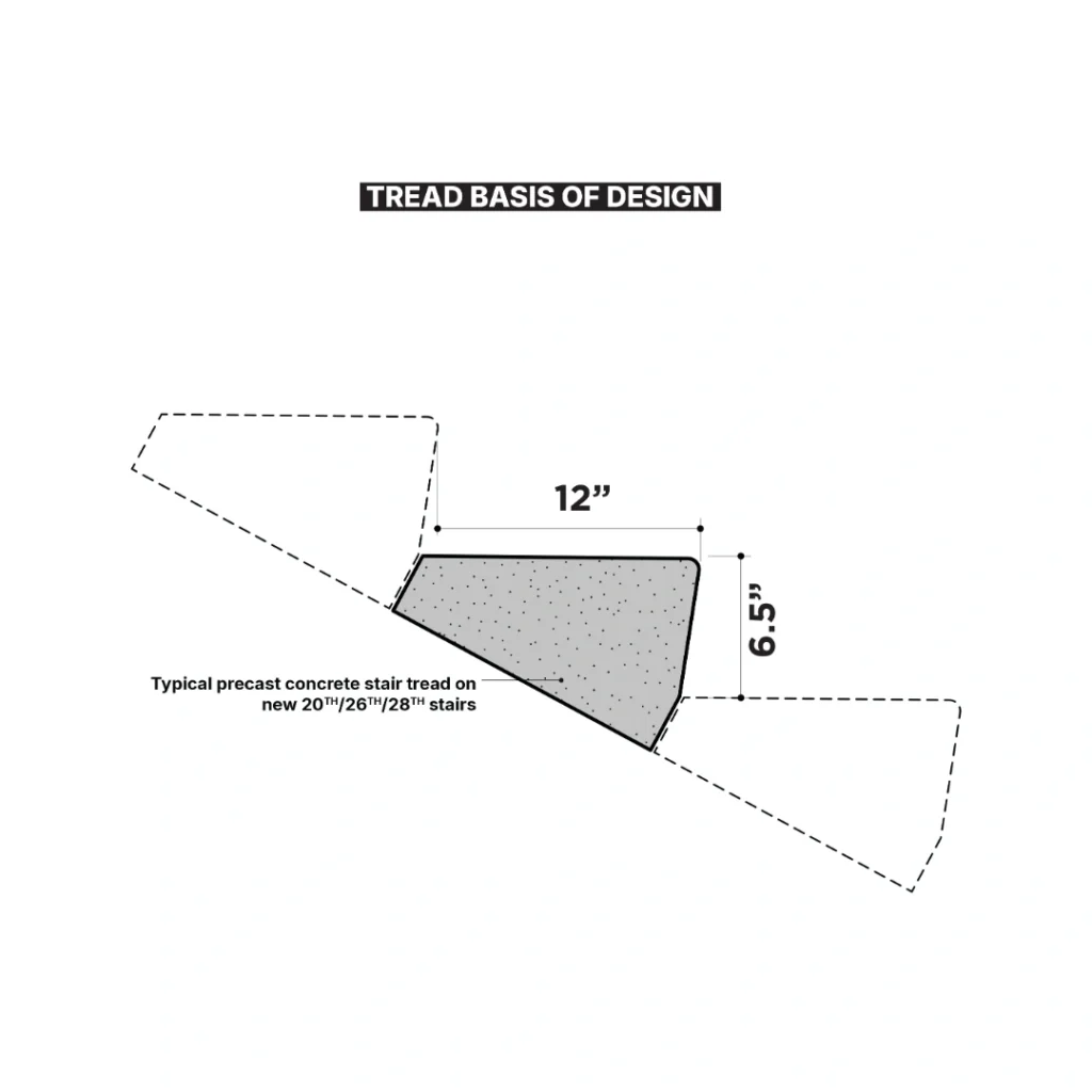 SCHORN_16th Street Stair_Tread basis of design